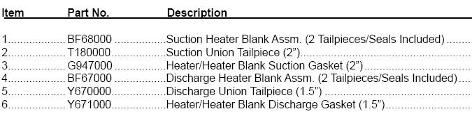 heater blank part numbers